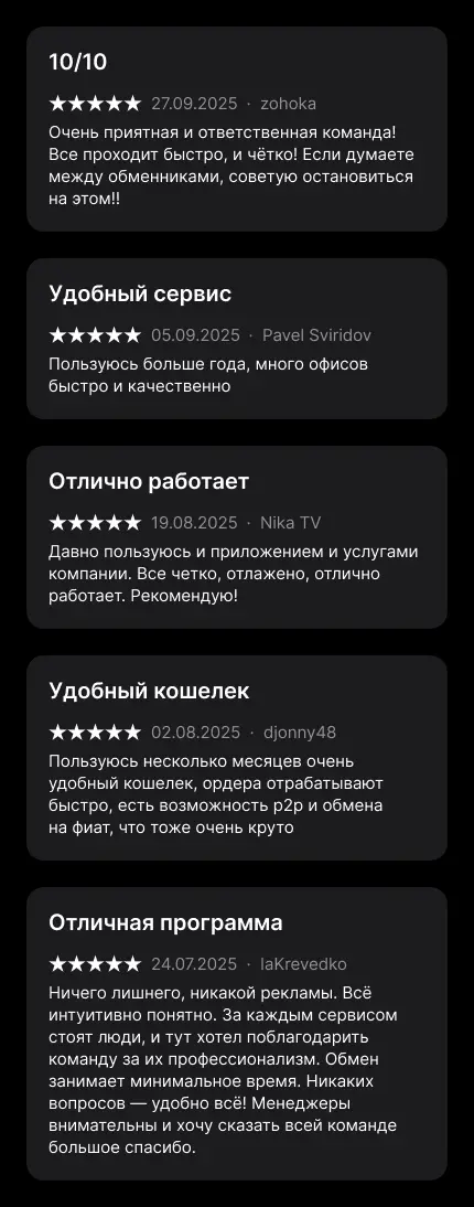 Отзывы